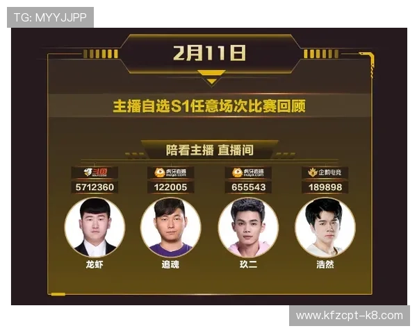 凯发FC老虎机新手入门指南帮助新玩家轻松上手快速获胜