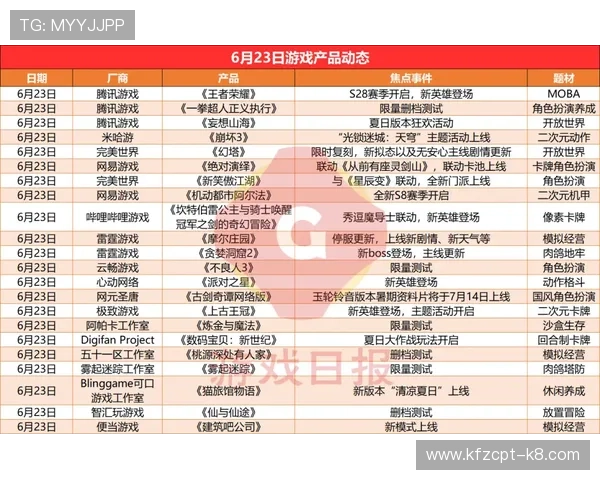 FP老虎机奖金机制详解帮助玩家理解游戏中的奖励规则 FP老虎机奖金机制详解帮助玩家理解游戏中的奖励规则