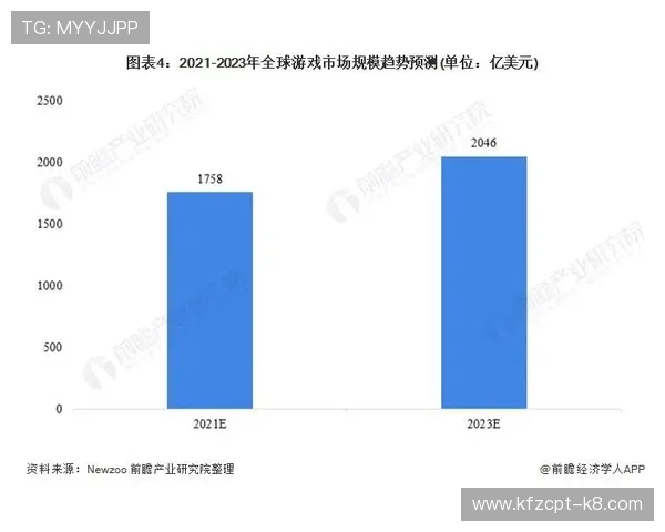 通过PA亚游电游平台轻松进行在线投注享受方便快捷的游戏操作流程
