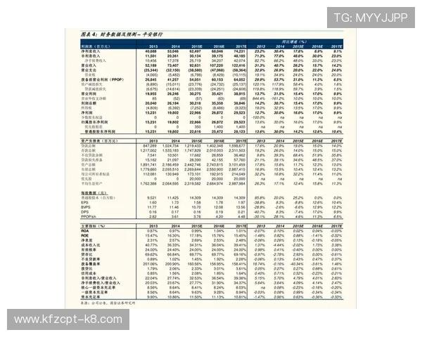 了解凯发体育注册中心地址变更情况及最新位置公告 了解凯发体育注册中心地址变更情况及最新位置公告