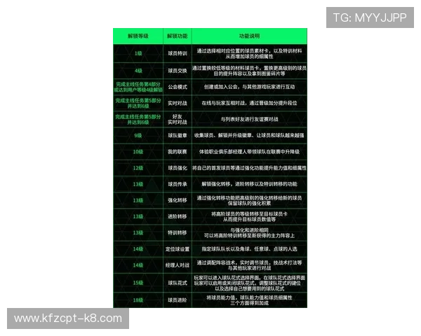 凯发FC电子游艺平台最新玩法介绍与安全保障措施详解