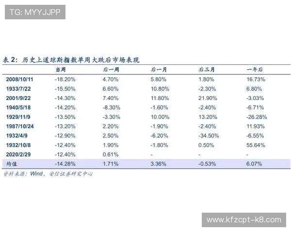 K8视讯倍投策略全指南，教你如何合理安排投注额度提升中奖几率