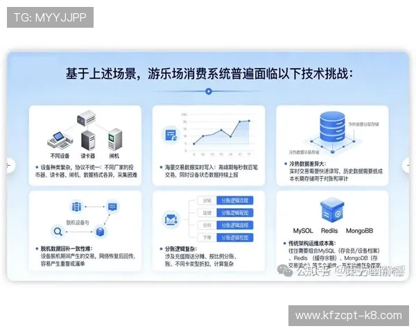凯发最新娱乐平台的客户服务体系详解，全天候专业支持保障玩家权益