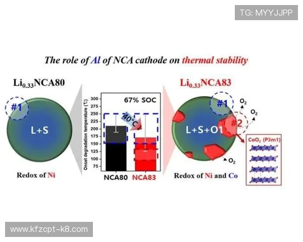 凯发旗舰平台怎么样知乎:平台技术支持与系统稳定性评估 凯发旗舰平台怎么样知乎:平台技术支持与系统稳定性评估