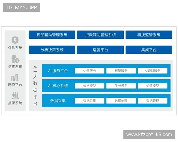K8游艺电子平台安全性评估保障玩家资金与个人信息的绝对安全