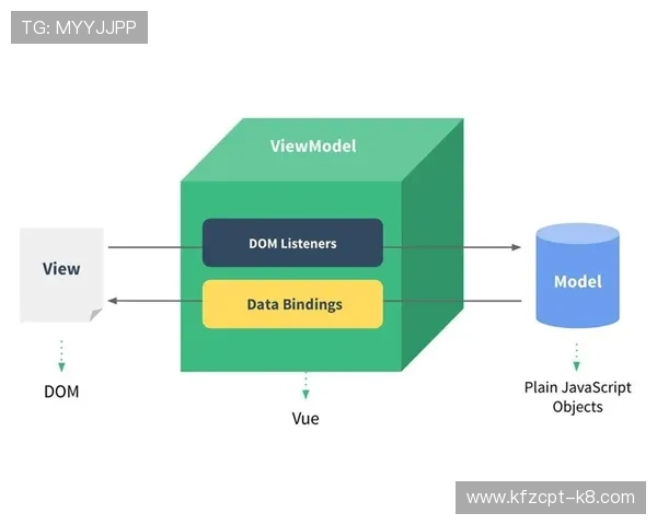 凯发色碟:操作简便适合各年龄层用户使用 凯发色碟:操作简便适合各年龄层用户使用