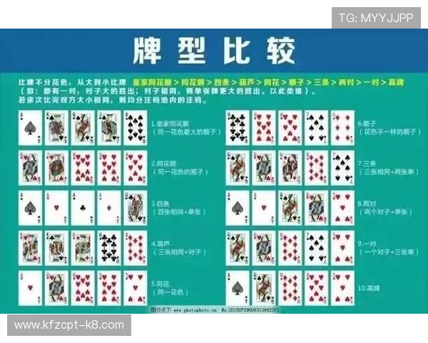 梭哈德州扑克实战经验分享助你在比赛中取得优异成绩 梭哈德州扑克实战经验分享助你在比赛中取得优异成绩